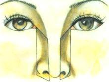 专业诊断 助你为鼻甲肥大“减肥”