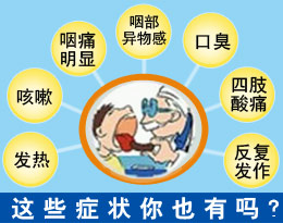 ���׵�֢״������Щ��